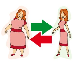 immagine di copertina per: '7 abitudini che boicottano la perdita di peso'