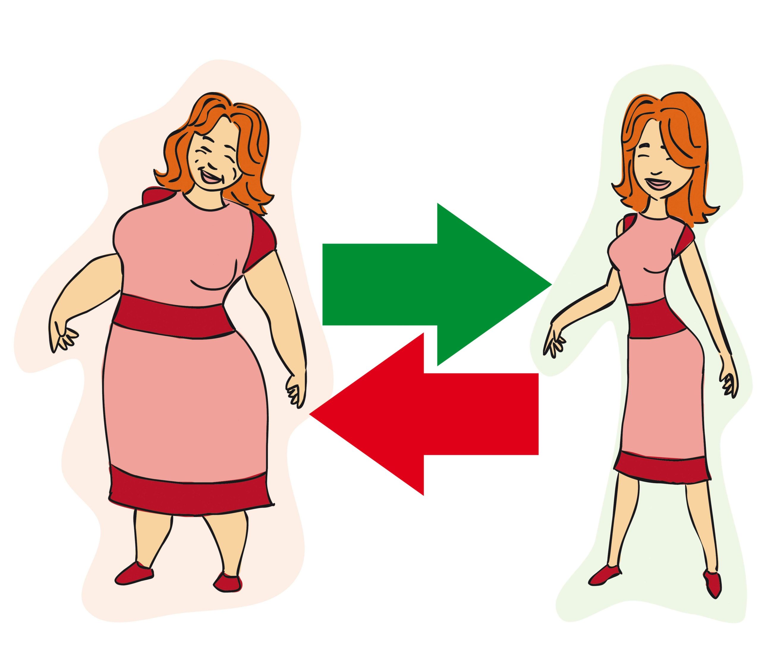 7 abitudini che boicottano la perdita di peso